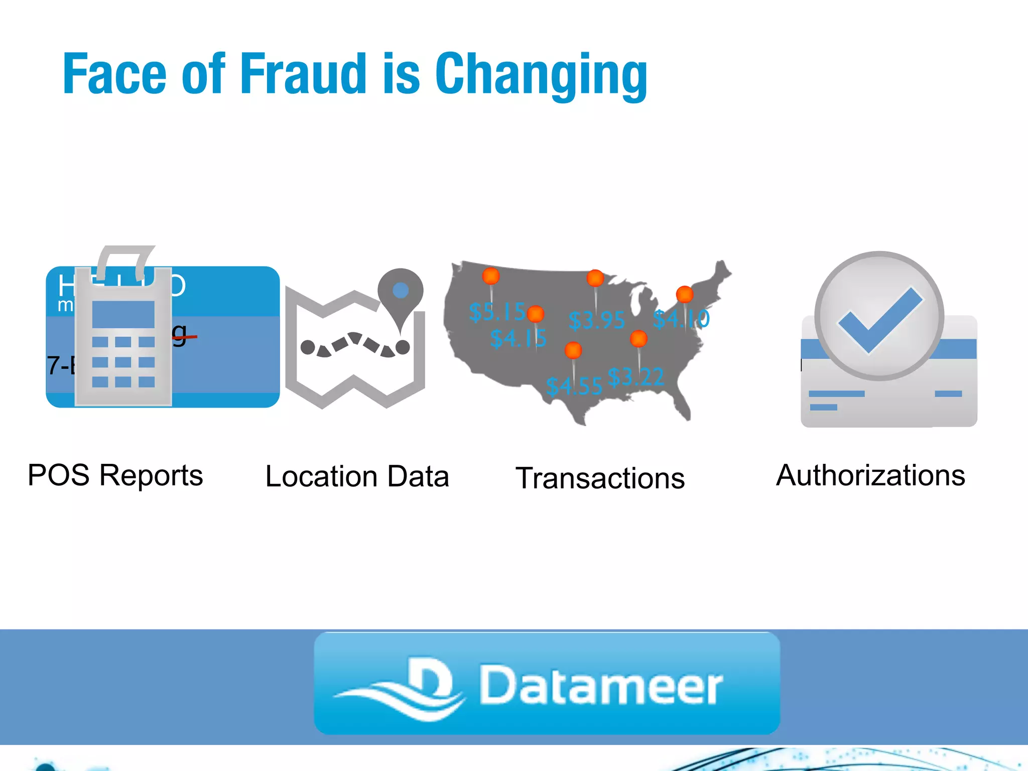 Face of Fraud is Changing

HELLO
my name is

$5.15	

 $3.95	

 $4.10	

$4.15	

$4.55	

$3.22	


greg

7-ELEVEN

POS Reports

Location Data

Transactions

Authorizations

 