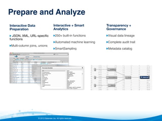 Prepare and Analyze!
Interactive Data
Preparation

Interactive + Smart
Analytics

Transparency +
Governance

" JSON, XML, URL-speciﬁc

"  250+ built-in functions"

"  Visual data lineage"

"  Automated machine learning"

"  Complete audit trail"

"  SmartSampling "

"  Metadata catalog"

functions

" Multi-column joins, unions"

© 2013 Datameer, Inc. All rights reserved.

 