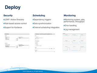 Deploy!
Security

Scheduling

Monitoring

"  LDAP / Active Directory "

"  Dependency triggers"

"  Monitoring system, jobs,

"  Role based access control"

"  Data synchronization"

"  Support for Kerberos"

"  External scheduling integration"

performance, throughput"
"  Error handling"
"  Log management"

© 2013 Datameer, Inc. All rights reserved.

 