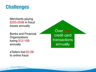 Challenges
Merchants paying
$200-250B in fraud
losses annually
Banks and Financial
Organizations
losing $12-15B
annually
eTailers lost $3.5B
to online fraud

Over 20B
credit card
transactions
annually

 