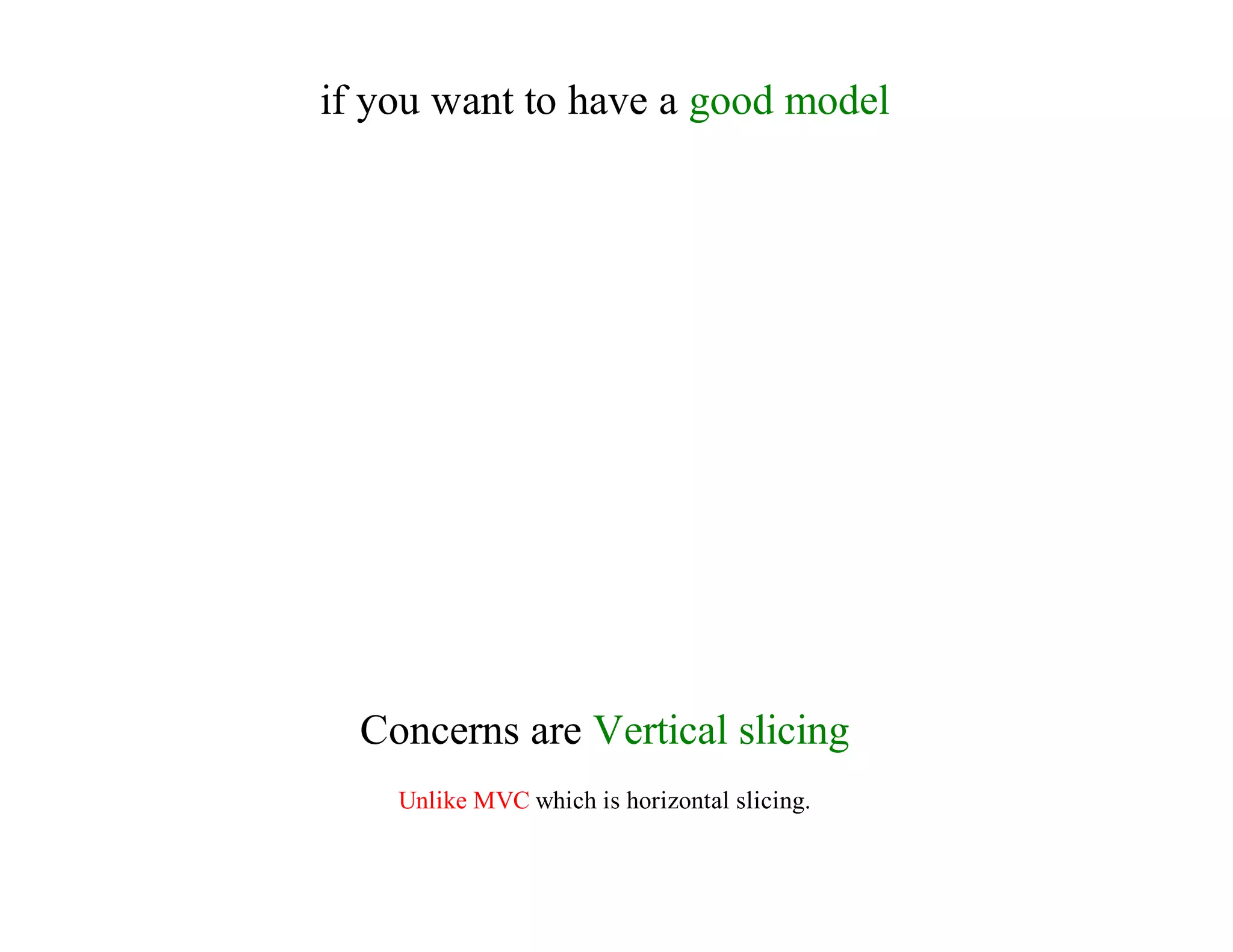 if	you	want	to	have	a	good	model
Concerns	are	Vertical	slicing
Unlike	MVC	which	is	horizontal	slicing.
 