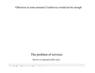Otherwise	at	some	moment	UserService	would	not	be	enough
The	problem	of	services
Service	is	separated	utility	class.
module CommentService
 