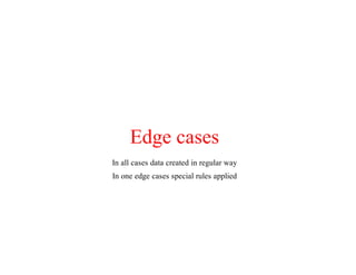 Edge	cases
In	all	cases	data	created	in	regular	way
In	one	edge	cases	special	rules	applied
 