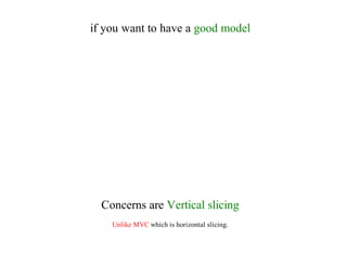 if	you	want	to	have	a	good	model
Concerns	are	Vertical	slicing
Unlike	MVC	which	is	horizontal	slicing.
 