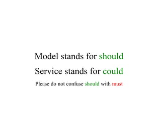 Model	stands	for	should
Service	stands	for	could
Please	do	not	confuse	should	with	must
 