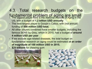 4.3. Total research budgets on the
fundamental problem of aging are small• The biggest player here is the National Institute of Aging in the
US, with a budget of 1.2 billion USD annually
• The next-largest player is Google’s Calico, with (not annual)
funding of 500 million USD total.
• All other players combined have smaller budgets, including the
famous SENS by Grey, which in 2015, had a budget of around
4 million USD per year
• If we exclude age-related diseases, the total budget on
fundamental research on aging could be estimated at an order
of magnitude of 100 million USD in 2015.
• $25 billions for chewing gum
 
