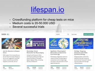 lifespan.io
• Crowdfunding platform for cheap tests on mice
• Medium costs is 20-50.000 USD
• Several successful trials
 