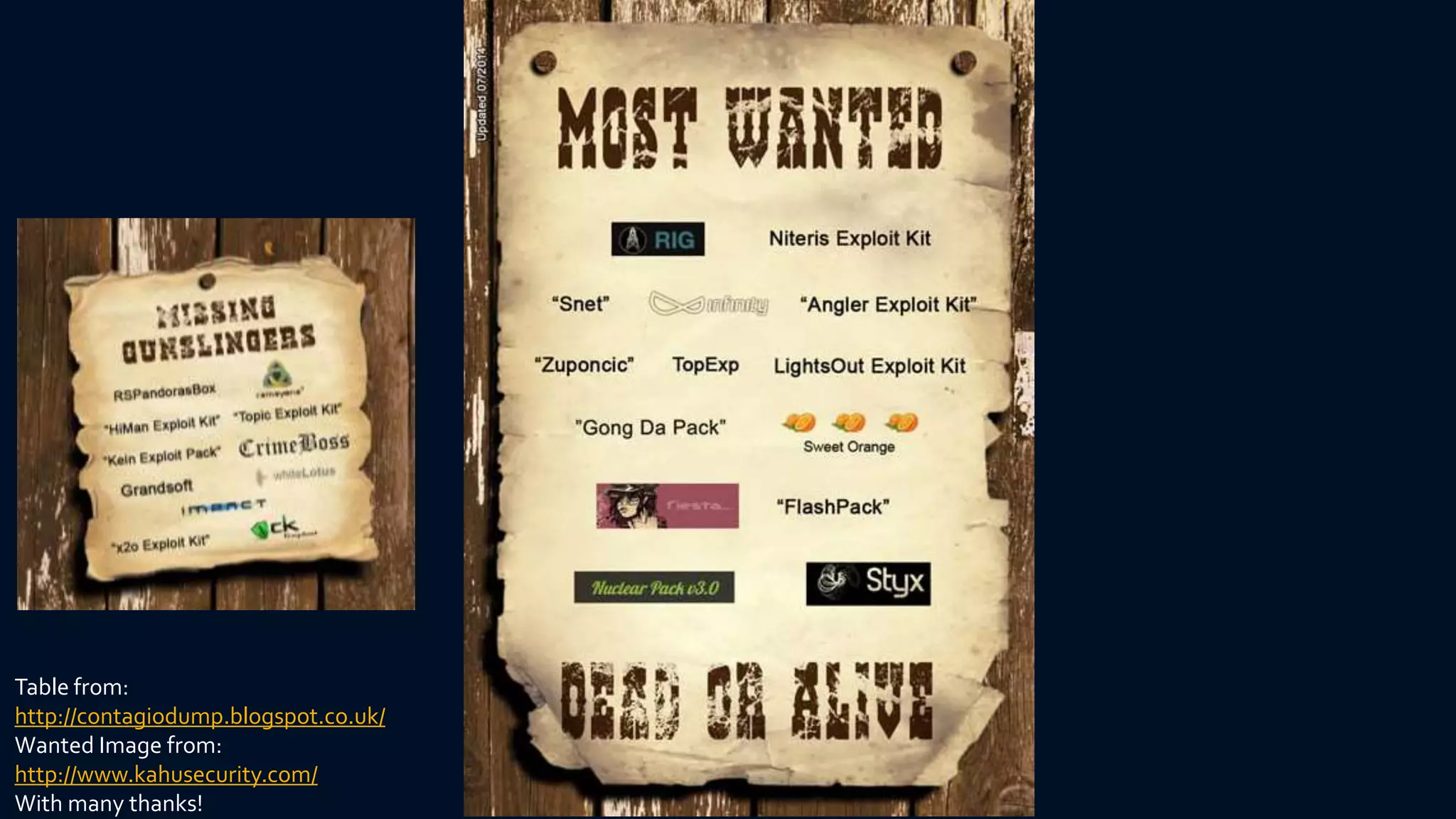 Table from: 
http://contagiodump.blogspot.co.uk/ 
Wanted Image from: 
http://www.kahusecurity.com/ 
With many thanks! 
 