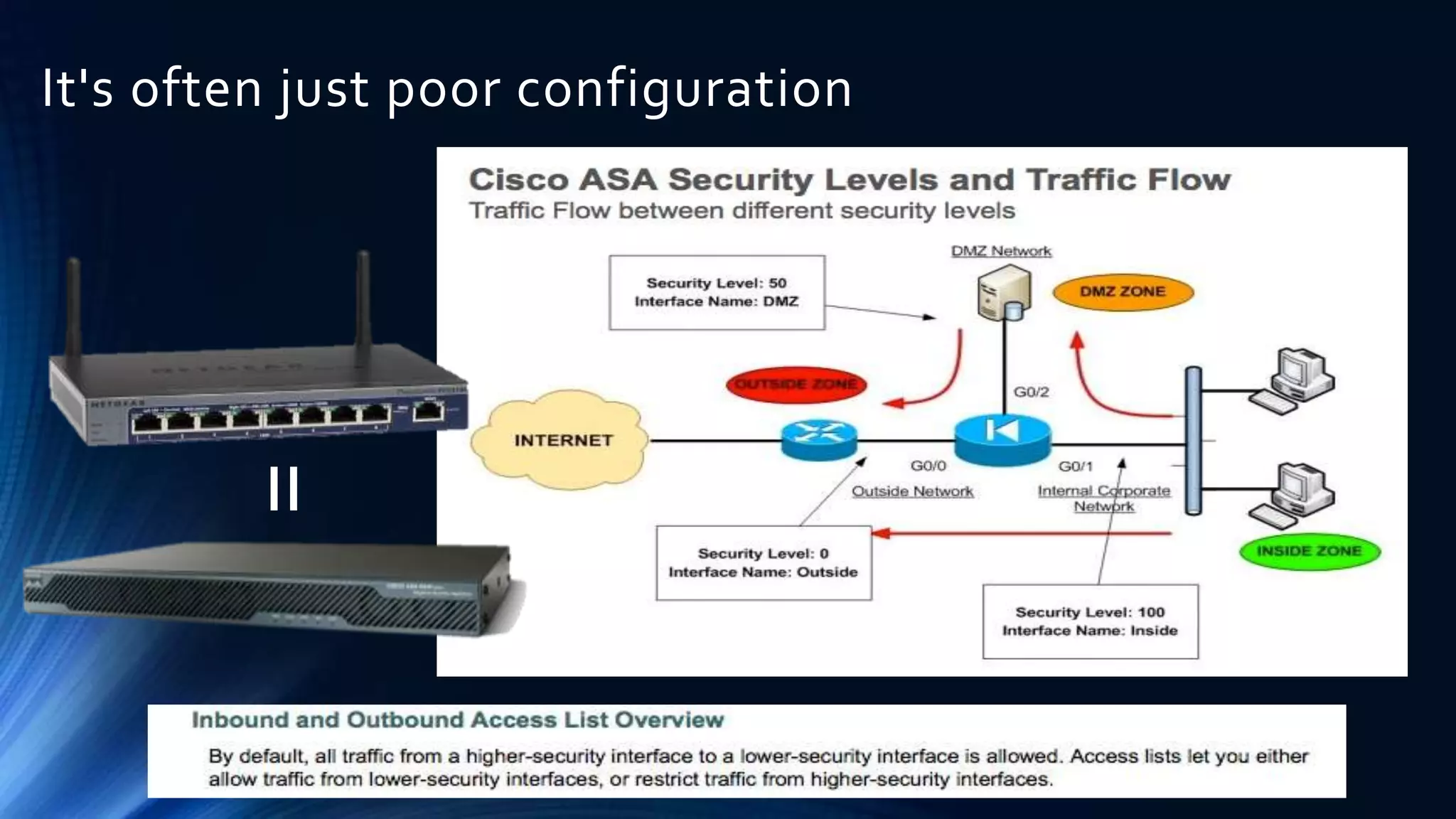 It's often just poor configuration 
= 
 