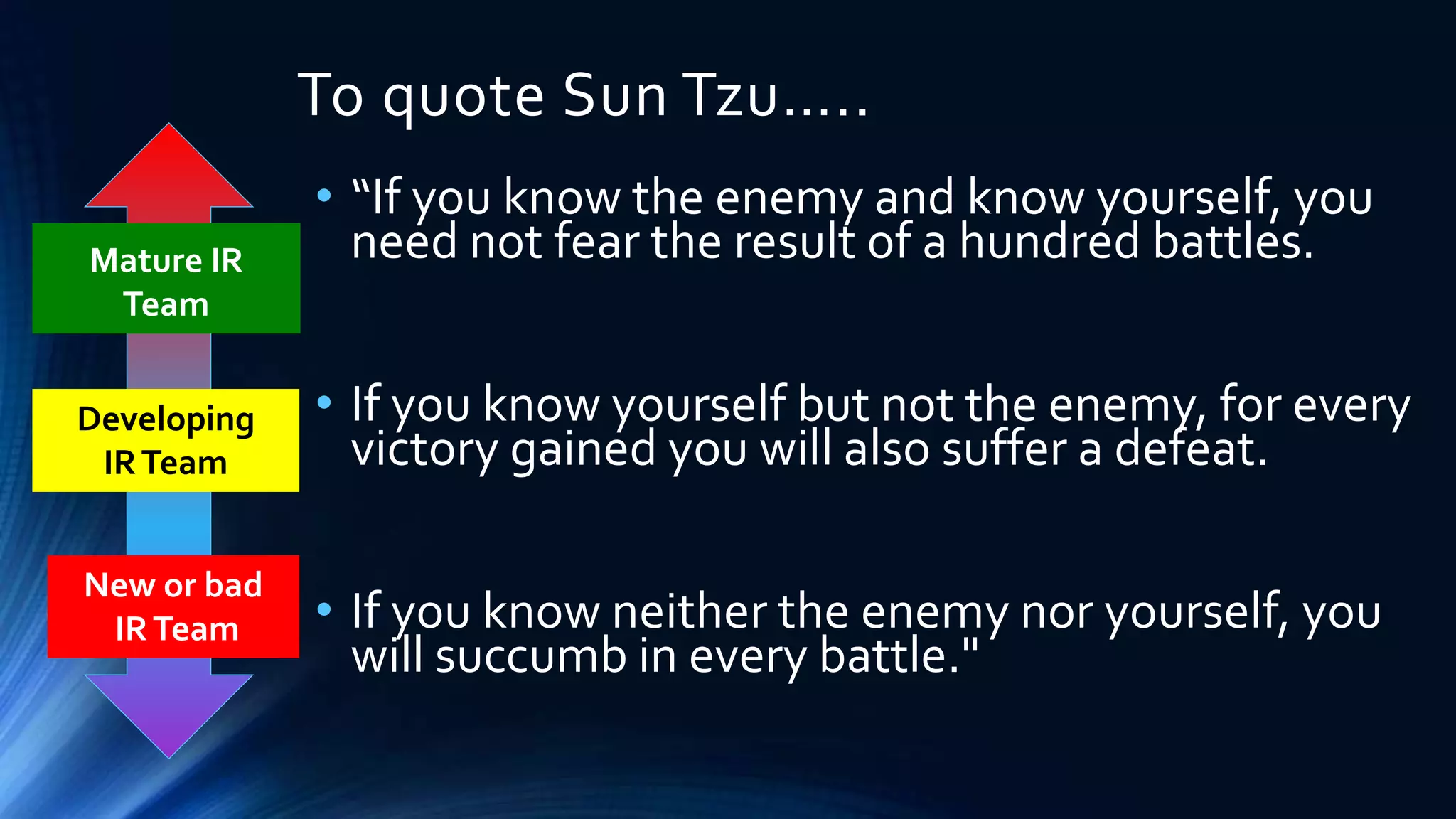 To quote Sun Tzu….. 
• “If you know the enemy and know yourself, you 
need not fear the result of a hundred battles. 
• If you know yourself but not the enemy, for every 
victory gained you will also suffer a defeat. 
• If you know neither the enemy nor yourself, you 
will succumb in every battle." 
Mature IR 
Team 
Developing 
IR Team 
New or bad 
IR Team 
 