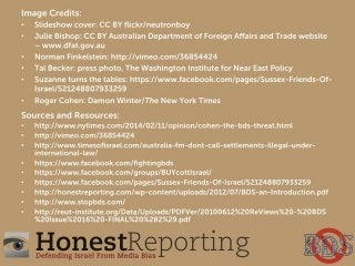 Fighting BDS - Tips and Strategies