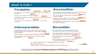 12
DANS-KNAW is one of worldwide leaders in FAIR Data (FAIRsFAIR)
 