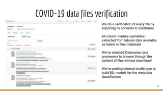 COVID-19 data files verification
21
We do a verification of every file by
importing its contents to dataframe.
All column names (variables)
extracted from tabular data available
as labels in files metadata
We’ve enabled Dataverse data
previewers to browse through the
content of files without download!
We’re starting internal challenges to
build ML models for the metadata
classification
 