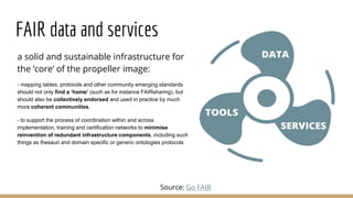 FAIR data and services
a solid and sustainable infrastructure for
the ‘core’ of the propeller image:
- mapping tables, protocols and other community emerging standards
should not only find a ‘home’ (such as for instance FAIRsharing), but
should also be collectively endorsed and used in practice by much
more coherent communities.
- to support the process of coordination within and across
implementation, training and certification networks to minimise
reinvention of redundant infrastructure components, including such
things as thesauri and domain specific or generic ontologies protocols
Source: Go FAIR
 
