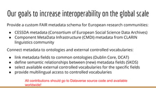 Our goals to increase interoperability on the global scale
Provide a custom FAIR metadata schema for European research communities:
● CESSDA metadata (Consortium of European Social Science Data Archives)
● Component MetaData Infrastructure (CMDI) metadata from CLARIN
linguistics community
Connect metadata to ontologies and external controlled vocabularies:
● link metadata fields to common ontologies (Dublin Core, DCAT)
● define semantic relationships between (new) metadata fields (SKOS)
● select available external controlled vocabularies for the specific fields
● provide multilingual access to controlled vocabularies
All contributions should go to Dataverse source code and available
worldwide!
 