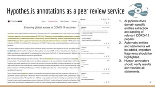 Hypothes.is annotations as a peer review service
1. AI pipeline does
domain specific
entities extraction
and ranking of
relevant CORD-19
papers.
2. Automatic entities
and statements will
be added, important
fragments should be
highlighted.
3. Human annotators
should verify results
and validate all
statements.
42
 