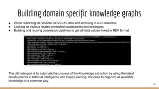Building domain specific knowledge graphs
● We’re collecting all possible COVID-19 data and archiving in our Dataverse
● Looking for various related controlled vocabularies and ontologies
● Building and reusing conversion pipelines to get all data values linked in RDF format
The ultimate goal is to automate the process of the Knowledge extraction by using the latest
developments in Artificial Intelligence and Deep Learning. We need to organize all available
knowledge in a common way.
46
 