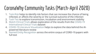 CoronaWhy Community Tasks (March-April 2020)
1. Task-Risk helps to identify risk factors that can increase the chance of being
infected, or affects the severity or the survival outcome of the infection
2. Task-Ties to explore transmission, incubation and environment stability
3. Match Clinical Trials allows exploration of the results from the COVID-19
International Clinical Trials dataset
4. COVID-19 Literature Visualization helps to explore the data behind the AI-
powered literature review
5. Named Entity Recognition across the entire corpus of CORD-19 papers with
full text
7
 
