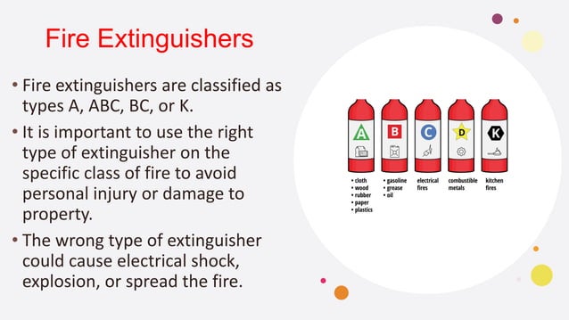 Fighting Different Types of Fires.pptx