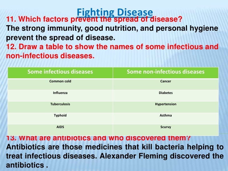 Fighting Disease Final