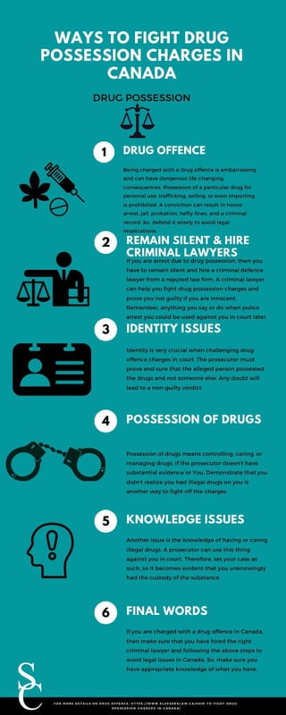 Fighting drug possession charges in canada