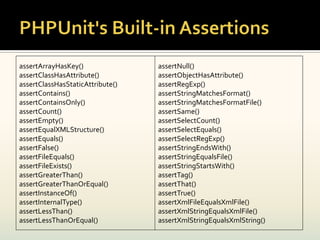 assertArrayHasKey()               assertNull()
assertClassHasAttribute()         assertObjectHasAttribute()
assertClassHasStaticAttribute()   assertRegExp()
assertContains()                  assertStringMatchesFormat()
assertContainsOnly()              assertStringMatchesFormatFile()
assertCount()                     assertSame()
assertEmpty()                     assertSelectCount()
assertEqualXMLStructure()         assertSelectEquals()
assertEquals()                    assertSelectRegExp()
assertFalse()                     assertStringEndsWith()
assertFileEquals()                assertStringEqualsFile()
assertFileExists()                assertStringStartsWith()
assertGreaterThan()               assertTag()
assertGreaterThanOrEqual()        assertThat()
assertInstanceOf()                assertTrue()
assertInternalType()              assertXmlFileEqualsXmlFile()
assertLessThan()                  assertXmlStringEqualsXmlFile()
assertLessThanOrEqual()           assertXmlStringEqualsXmlString()
 