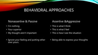 BEHAVIORAL APPROACHES
Nonassertive & Passive
• I’m nothing
• Your superior
• My thought aren’t important
• Ignore your feeling and putting other
over yours.
Assertive &Aggressive
• This is what I think
• This is what I feel
• This is how I see the situation
• Being able to express your thoughts
 