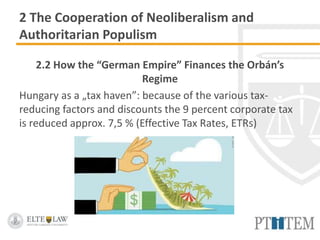 2 The Cooperation of Neoliberalism and
Authoritarian Populism
2.2 How the “German Empire” Finances the Orbán’s
Regime
Hungary as a „tax haven”: because of the various tax-
reducing factors and discounts the 9 percent corporate tax
is reduced approx. 7,5 % (Effective Tax Rates, ETRs)
 