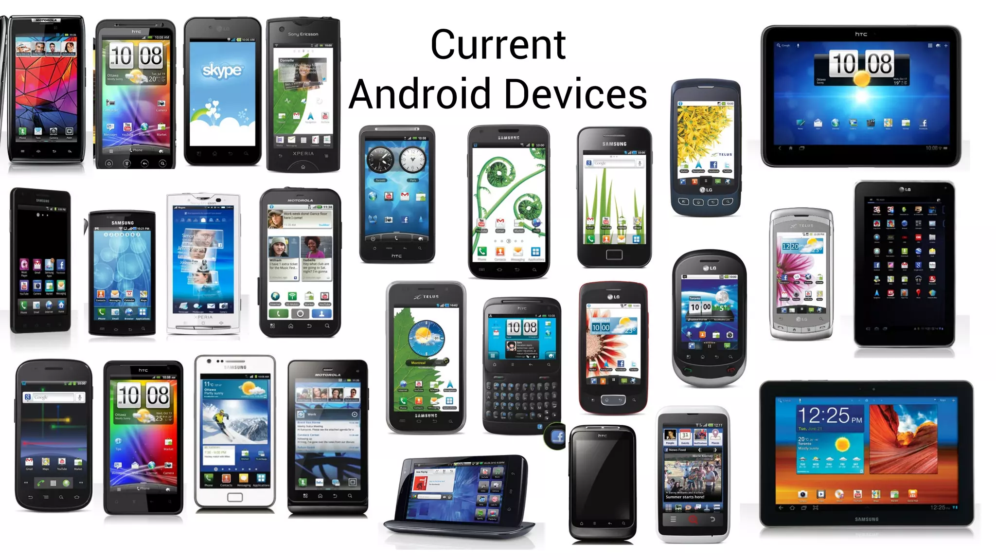 Current
Android Devices
 