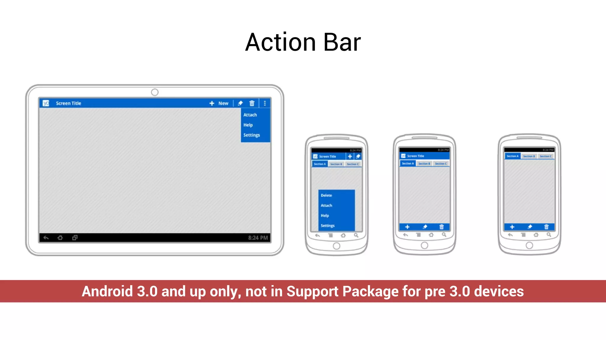Action Bar




Android 3.0 and up only, not in Support Package for pre 3.0 devices
 