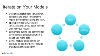 Iterate on Your Models
18
•
•
•
•
 