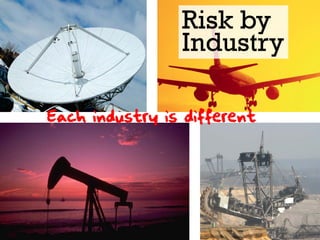 Risk by
                Industry

Each industry is different
 