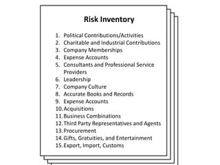Risk Inventory
1. Political Contributions/Activities
2. Charitable and Industrial Contributions
3. Company Memberships
4. Expense Accounts
5. Consultants and Professional Service
   Providers
6. Leadership
7. Company Culture
8. Accurate Books and Records
9. Expense Accounts
10.Acquisitions
11.Business Combinations
12.Third Party Representatives and Agents
13.Procurement
14.Gifts, Gratuities, and Entertainment
15.Export, Import, Customs
 