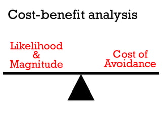 Cost-benefit analysis

Likelihood
     &          Cost of
Magnitude      Avoidance
 