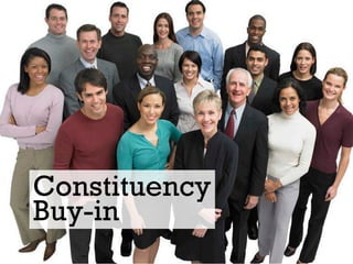 Constituency
Buy-in
 