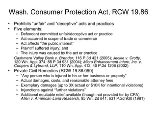 Wash. Consumer Protection Act, RCW 19.86 Prohibits “unfair” and “deceptive” acts and practices Five elements: Defendant committed unfair/deceptive act or practice Act occurred in scope of trade or commerce Act affects “the public interest” Plaintiff suffered injury; and The injury was caused by the act or practice.  Cashmere Valley Bank v. Brender,  116 P.3d 421 (2005);  Jeckle v. Crotty,  120 Wn. App. 374; 85 P.3d 931 (2004);  Micro Enhancement Intern, Inc. v. Coopers & Lybrand, LLP,  110 Wn. App. 412; 40 P.3d 1206 (2002) Private Civil Remedies (RCW 19.86.090) “ Any person who is injured in his or her business or property”  Actual damages, costs, and reasonable attorney fees Exemplary damages (up to 3X actual or $10K for intentional violations) Injunctions against “further violations” Additional equitable relief available (though not provided for by CPA)  Allen v. American Land Research,  95 Wn. 2d 841; 631 P.2d 930 (1981)  