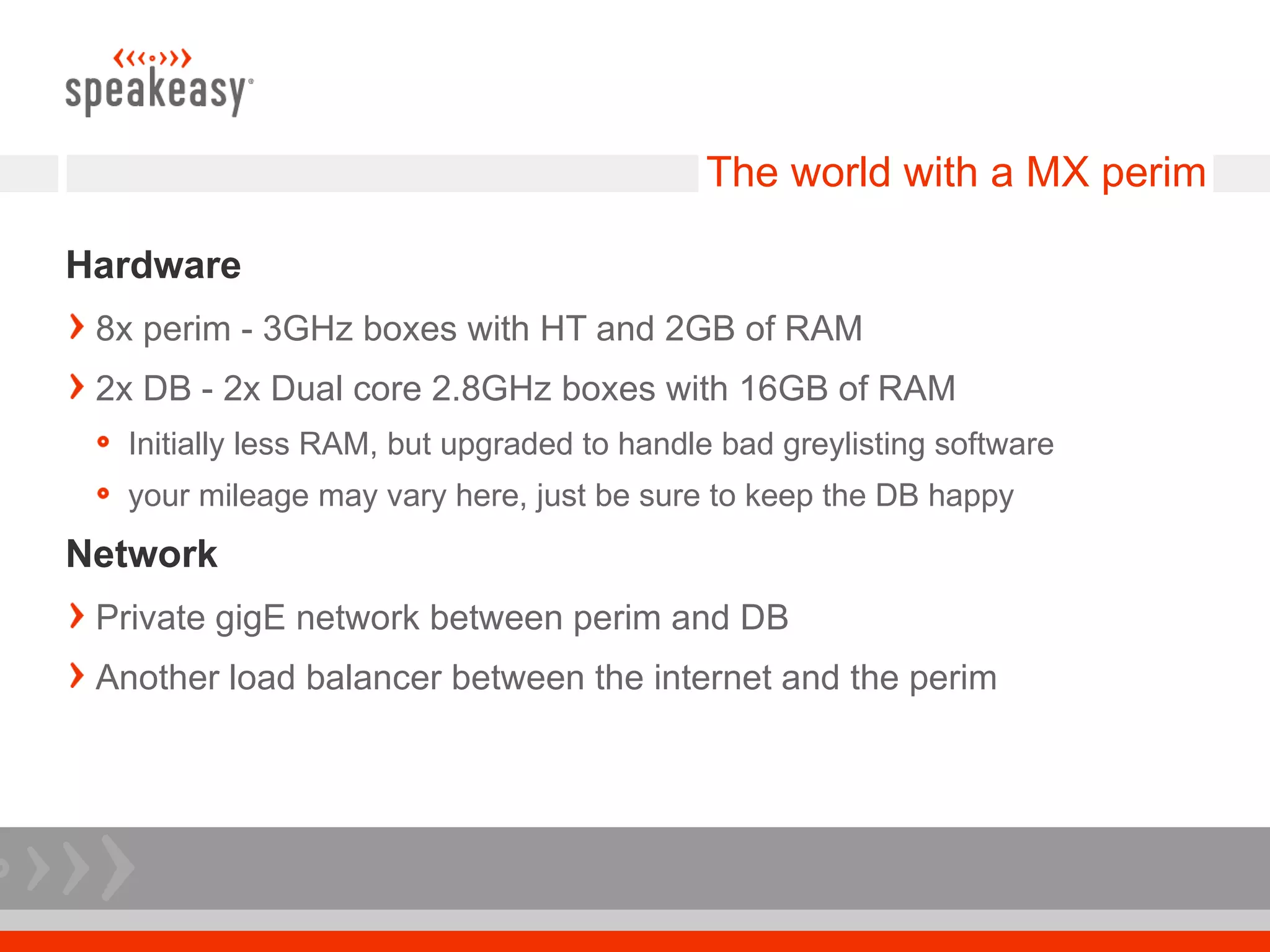 The world with a MX perim

Hardware
 8x perim - 3GHz boxes with HT and 2GB of RAM
 2x DB - 2x Dual core 2.8GHz boxes with 16GB of RAM
   Initially less RAM, but upgraded to handle bad greylisting software
   your mileage may vary here, just be sure to keep the DB happy
Network
 Private gigE network between perim and DB
 Another load balancer between the internet and the perim
 