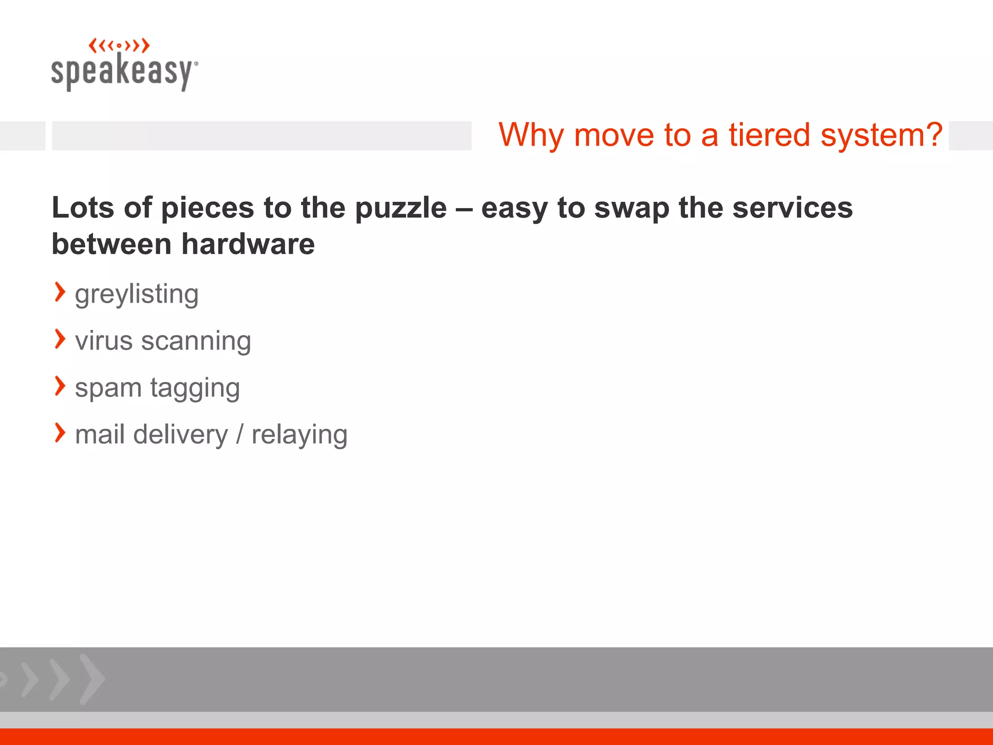 Why move to a tiered system?

Lots of pieces to the puzzle – easy to swap the services
between hardware
 greylisting
 virus scanning
 spam tagging
 mail delivery / relaying
 