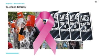 10
Mad*Pow | @marsinthestars
Success Stories
 