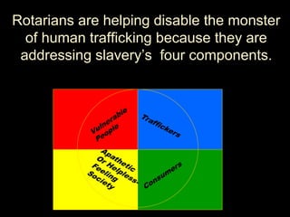 Rotarians are helping disable the monster
of human trafficking because they are
addressing slavery’s four components.
 
