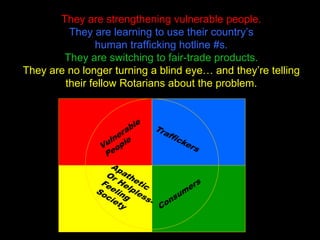 They are strengthening vulnerable people.
They are learning to use their country’s
human trafficking hotline #s.
They are switching to fair-trade products.
They are no longer turning a blind eye… and they’re telling
their fellow Rotarians about the problem.
 