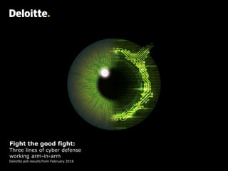 Fight the good fight:
Three lines of cyber defense
working arm-in-arm
Deloitte poll results from February 2018
 