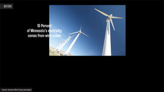 BEFORE
10 Percent
of Minnesota’s electricity
comes from wind power
Source: American Wind Energy Association
 