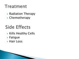    Radiation Therapy
   Chemotherapy




   Kills Healthy Cells
   Fatigue
   Hair Loss
 