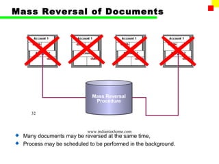 Mass Reversal of Documents




                             Mass Reversal
                              Procedure

      32



                           www.indiantaxhome.com
 Many documents may be reversed at the same time,
 Process may be scheduled to be performed in the background.
 