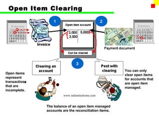 Open Item Clearing
                   1                             2




                                 3
                                                        You can only
Open items                                              clear open items
represent                                               for accounts that
transactions
          38                                            are open item
that are                                                managed.
incomplete.
                         www.indiantaxhome.com


               The balance of an open item managed
               accounts are the reconciliation items.
 