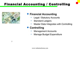 Financial Accounting / Controlling


              Financial Accounting
               •     Legal / Statutory Accounts
               •     Standard Ledgers
               •     Master Data Integrates with Controlling
              Controlling
               •     Management Accounts
               •     Manage Budget Expenditure


   5



                   www.indiantaxhome.com
 