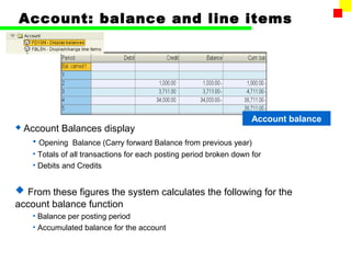 Account: balance and line items 
Account balance 
 Account Balances display 
• Opening Balance (Carry forward Balance from previous year) 
• Totals of all transactions for each posting period broken down for 
• Debits and Credits 
 From these figures the system calculates the following for the 
account balance function 
• Balance per posting period 
• Accumulated balance for the account 
 