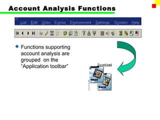 Account Analysis Functions 
 Functions supporting 
account analysis are 
grouped on the 
“Application toolbar” 
 