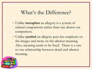 What’s the Difference? Unlike  metaphor  an allegory is a system of related comparisons rather than one drawn out comparison. Unlike  symbol  an allegory puts less emphasis on the images and more on the ulterior meaning.  Also, meaning tends to be fixed.  There is a one to one relationship between detail and ulterior meaning. 
